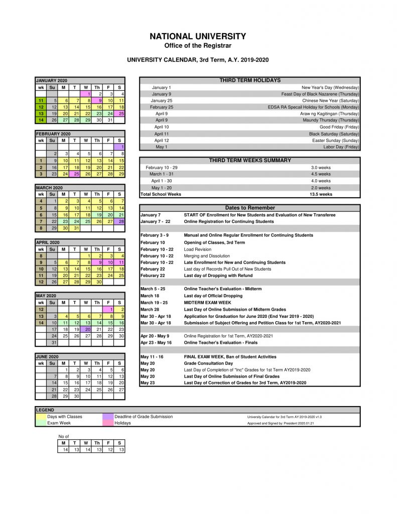 NU.Calendar.AY20192020.Term31 National University